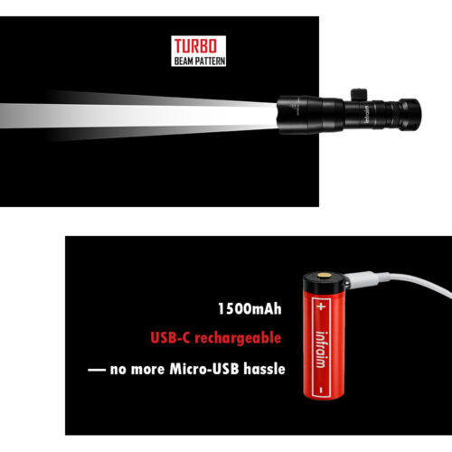 Infraim 100K High Candela Weapon Light TB340 Beam Patern