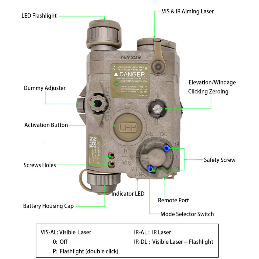 SomoGear-PEQ-15-Airsoft-Aiming-Laser-IR-Laser-Flashlight-Ver-Function-1-1