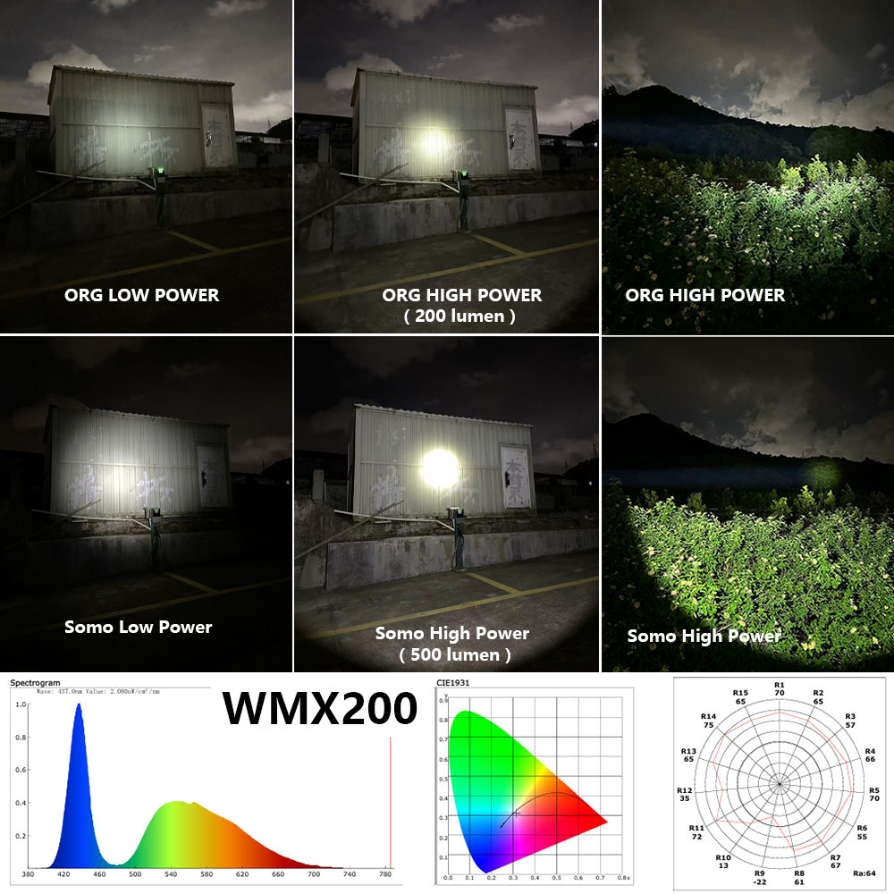 Somogear WMX200 weapon light vs real one