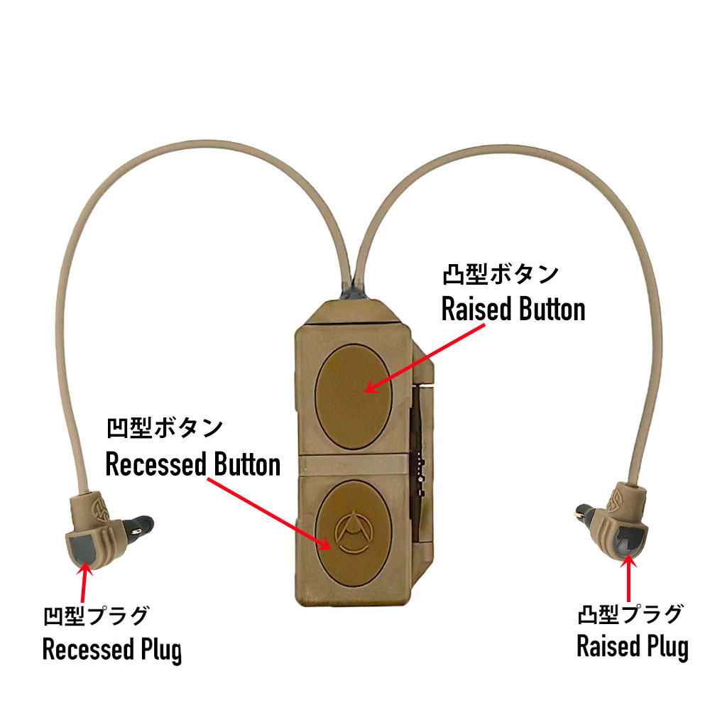 DBR Activation Buttons